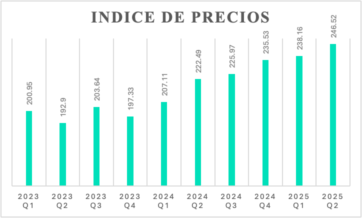 ¿Cómo se están tasando las casas en Puerto Rico en 2026? Image